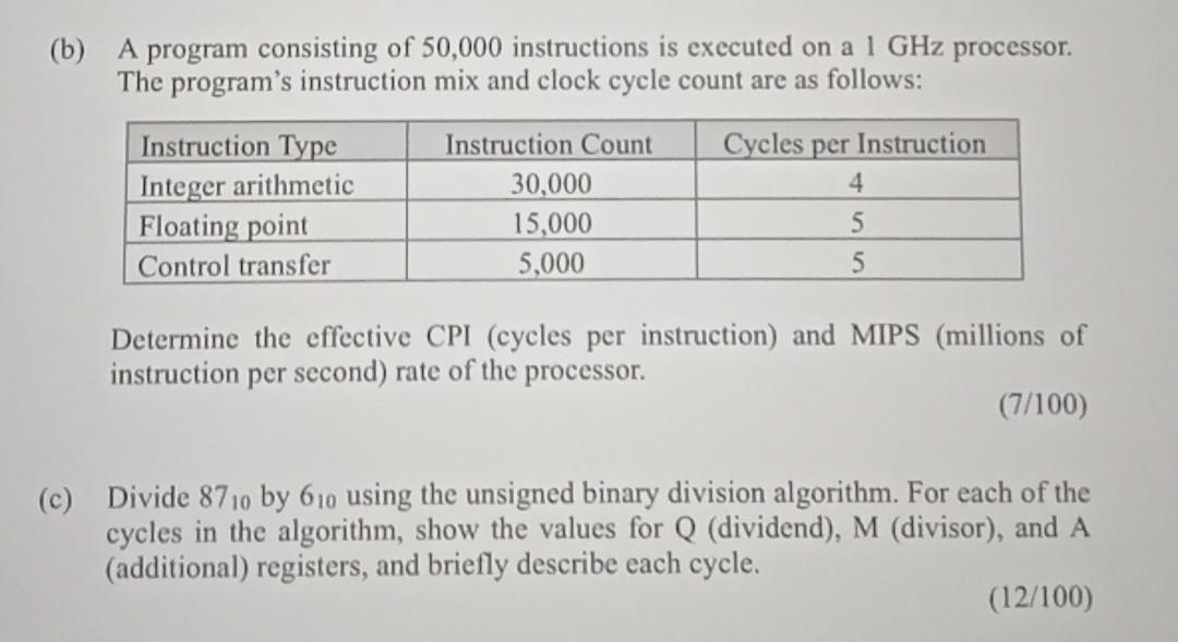 (b) A program consisting of 50,000 instructions is executed on a