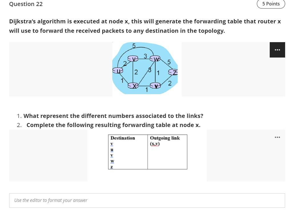  q22 Question 22 5 Points Dijkstra's algorithm is executed at node