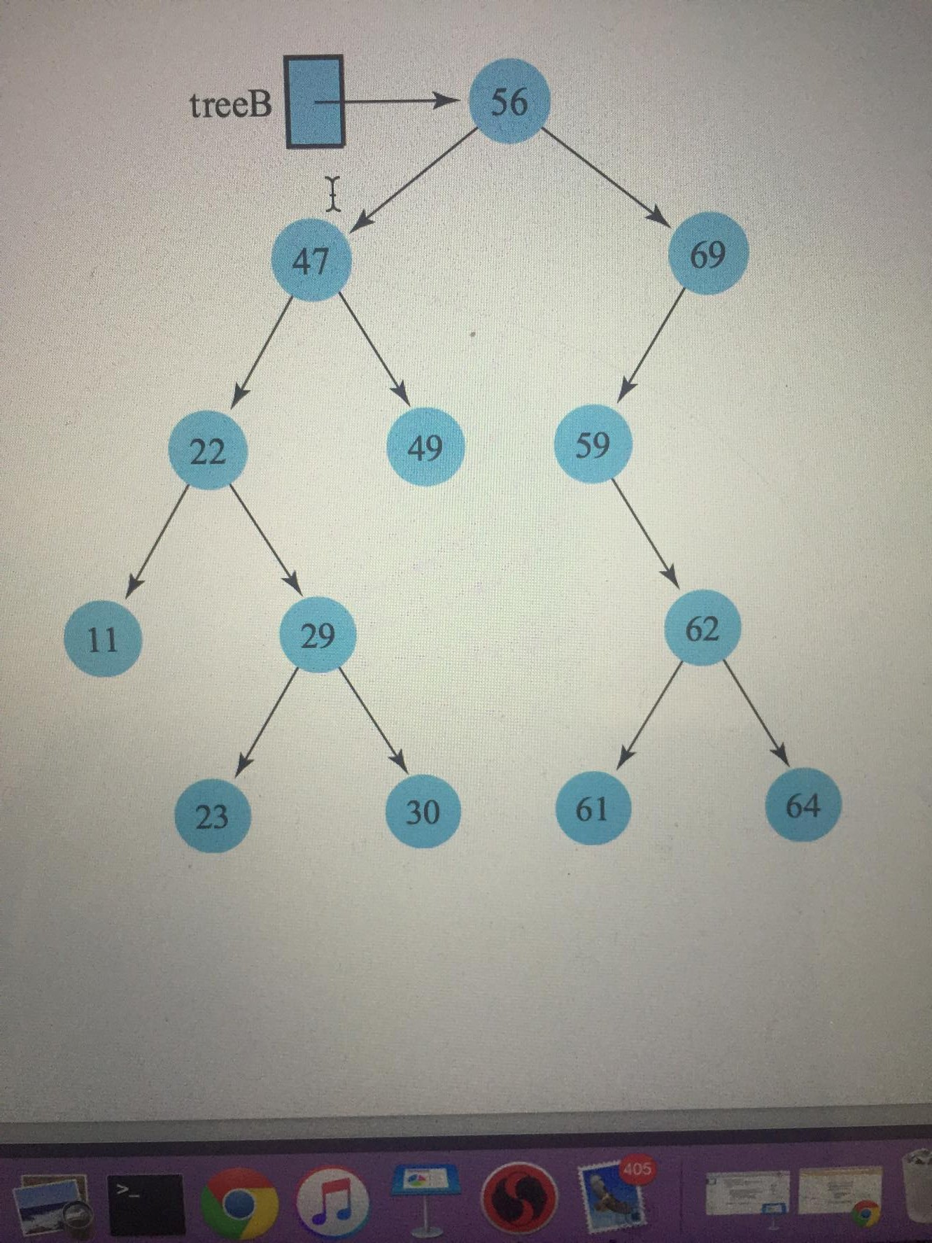 hi, Can anybody help me with these problems... The Binary Search Tree