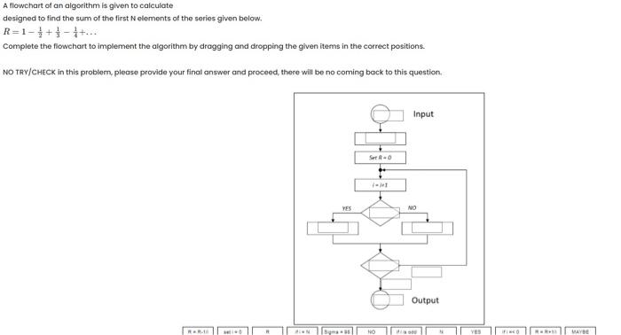  A flowchart of an algorithm is given to calculate designed to