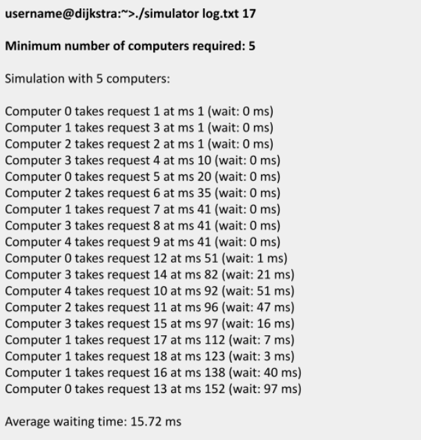  username@dijkstra: >./simulator log.txt 17 Minimum number of computers required: 5 Simulation