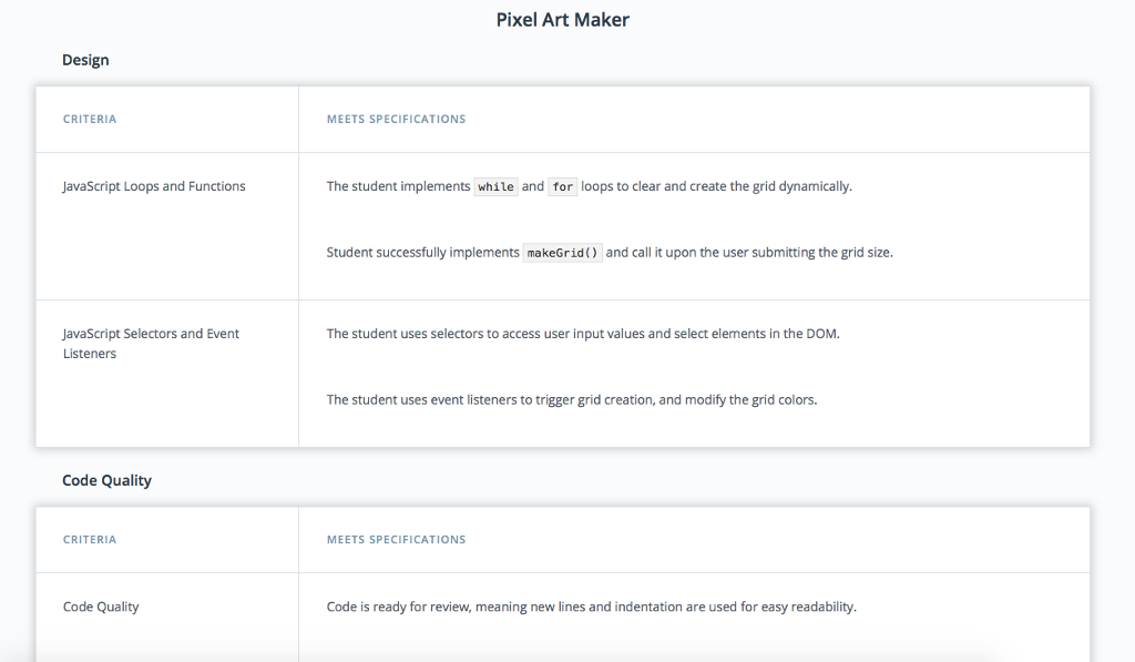project to see how things look! Notice that the design.js file is