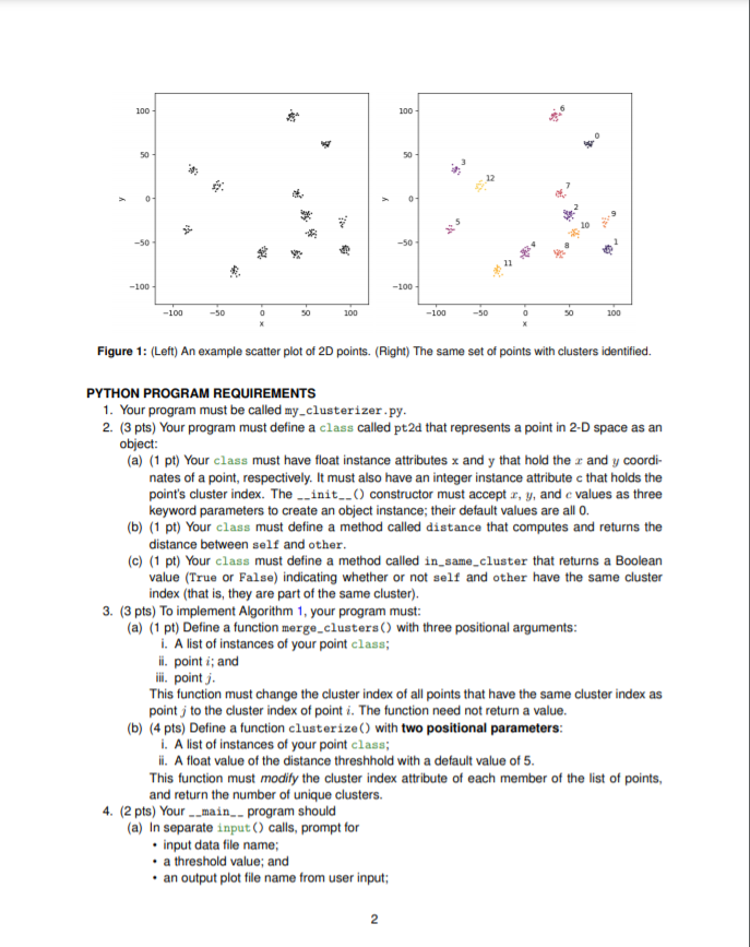 2D Point Scatters Data collected by imaging is often processed to detect