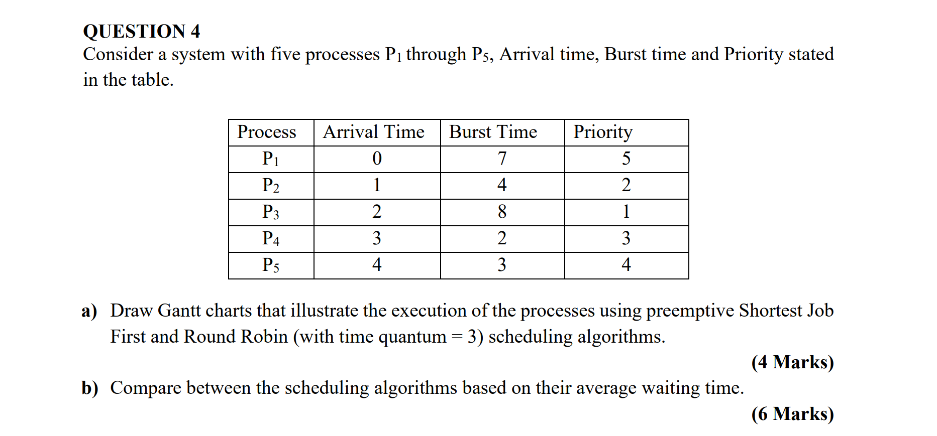  QUESTION 4 Consider a system with five processes P1 through P5,
