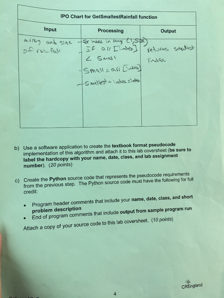  IPO Chart for GetSmallestRainfall function Input Processing Output ides b) Use