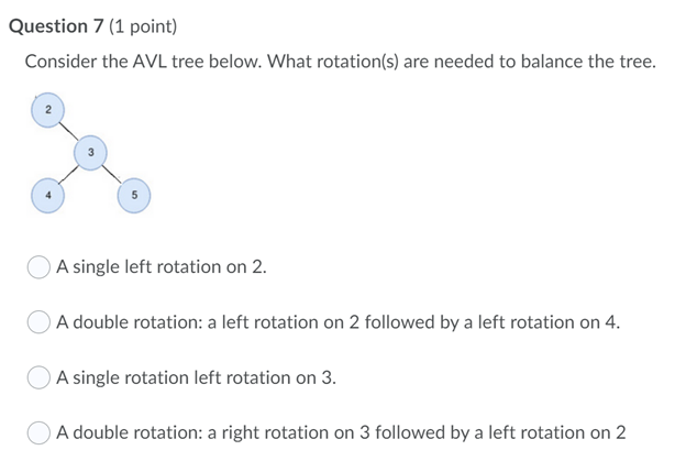 Question 7 (1 point) Consider the AVL tree below. What rotation(s)