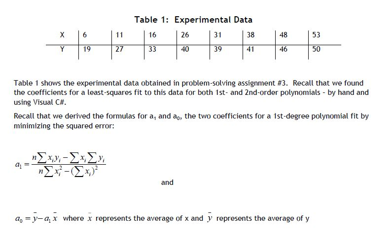 MATLAB: Table 1 shows the experimental data obtained in problem-solving assignment #3.