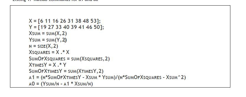 Recall that we found the coefficients for a least-squares fit to this