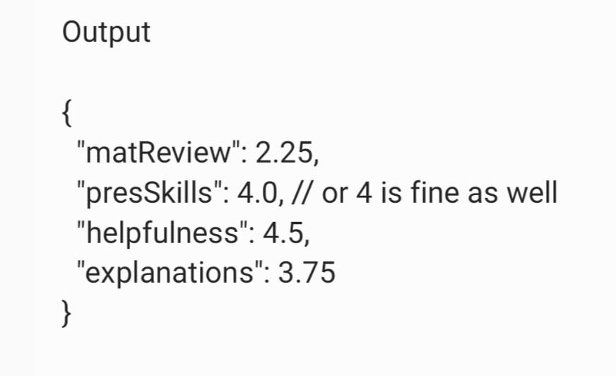 file containing information about weekly feedback from apprentices about a mentor. The