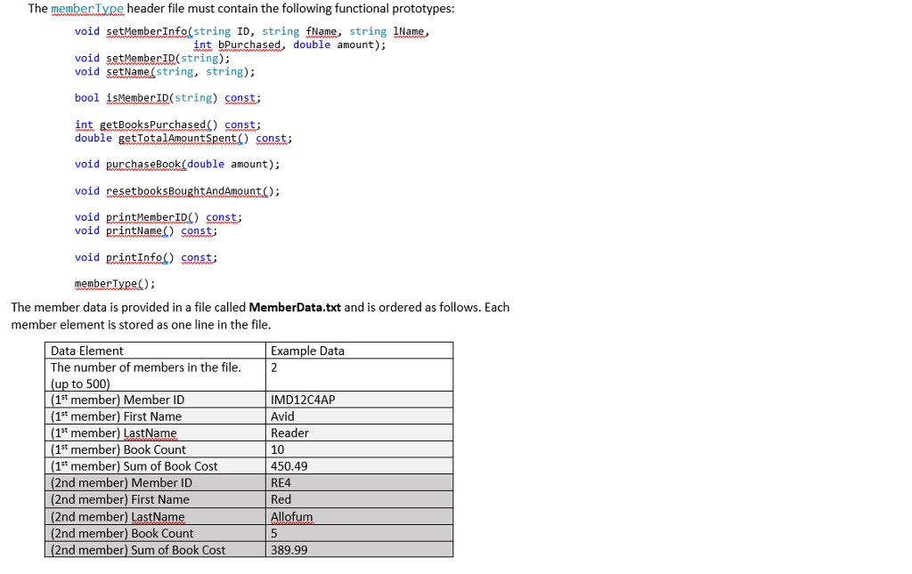 program to simulate a bookstore. The bookstore has two types of customers: