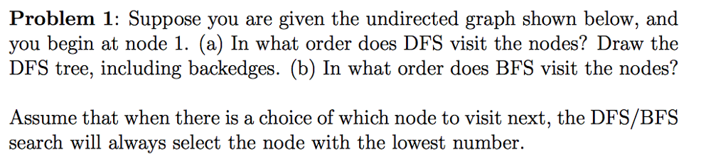 Problem 1: Suppose you are given the undirected graph shown below,