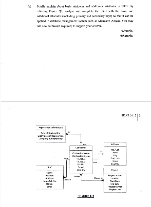 (b) Briefly explain about basic attributes and additional attributes in ERD.