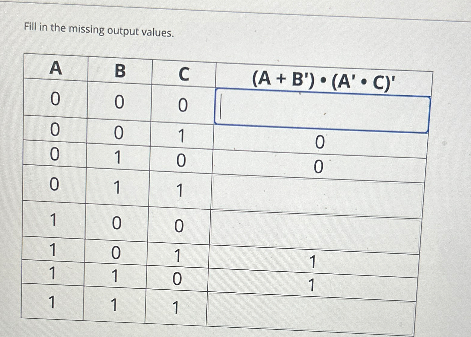  Fill in the missing output values. \table[[A,B,C,(A+B')*(A'*C)' 