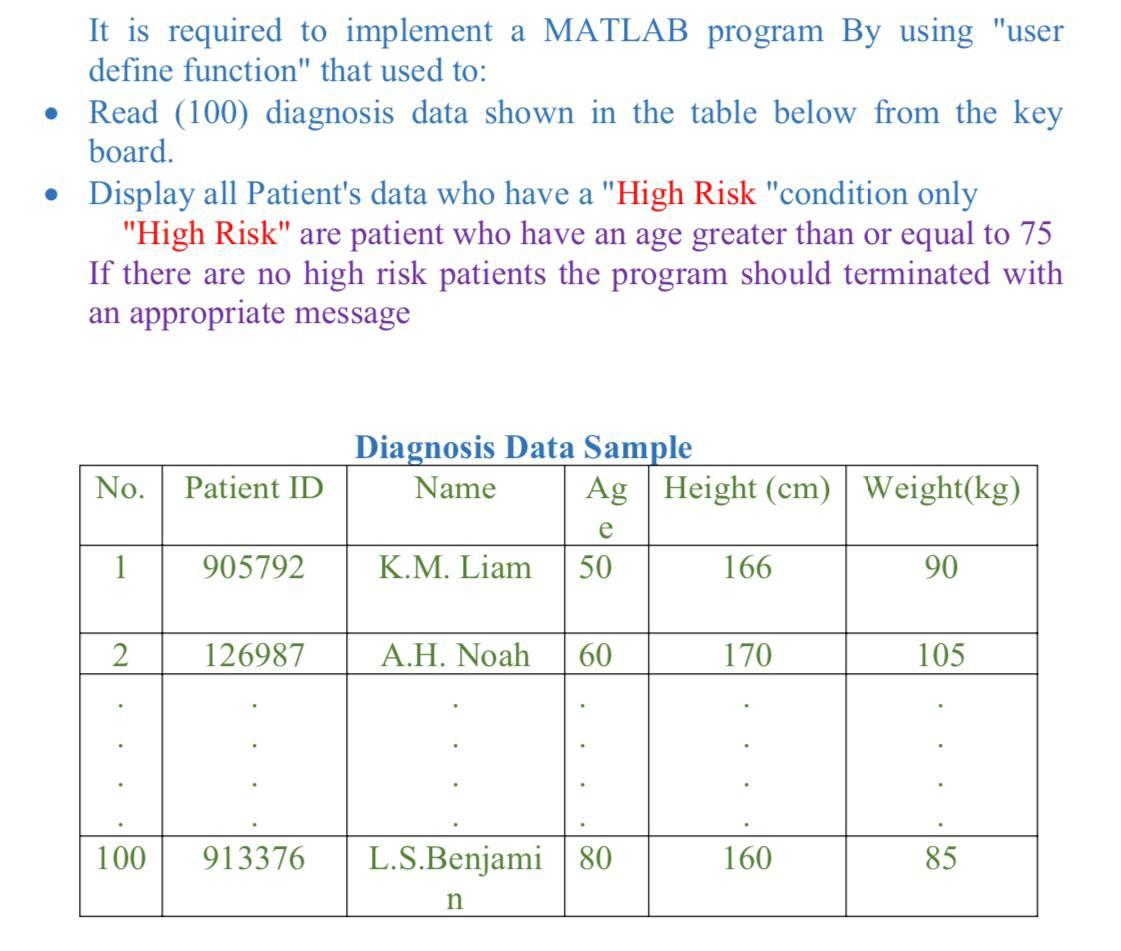  It is required to implement a MATLAB program By using "user
