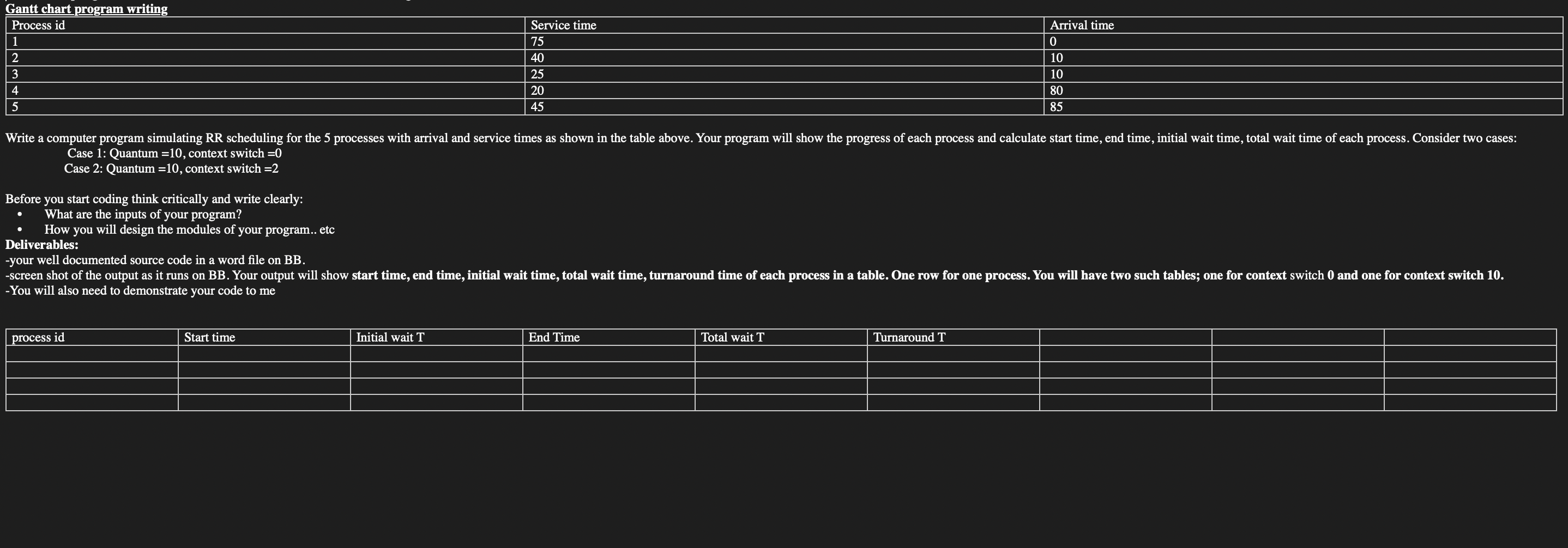  please help me translate this peasdocode into working java code, its