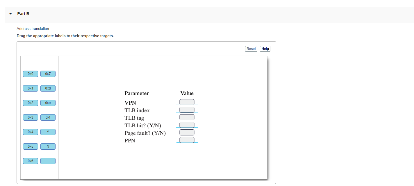 translates a virtual address into a physical address and accesses the cache.
