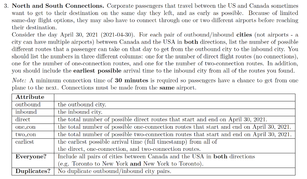 question of sql query/database, all the schemas needed is as below: Flight