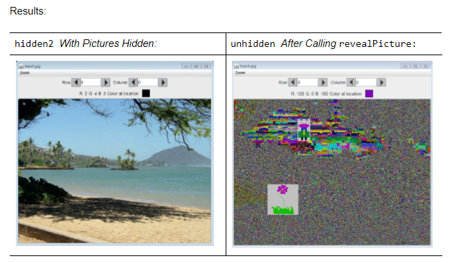 1. In the Steganography class, after modifying canHide to allow the secret