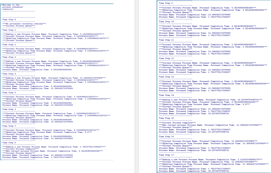  IN JAVA Lab 05 Process Queue Simulator Objective: Write a program