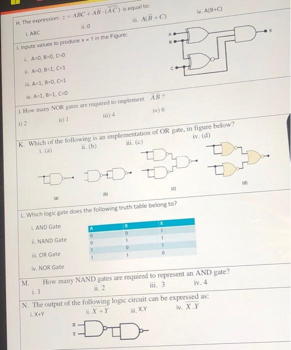 HIGH at its output when all of its inputs are HIGH is: