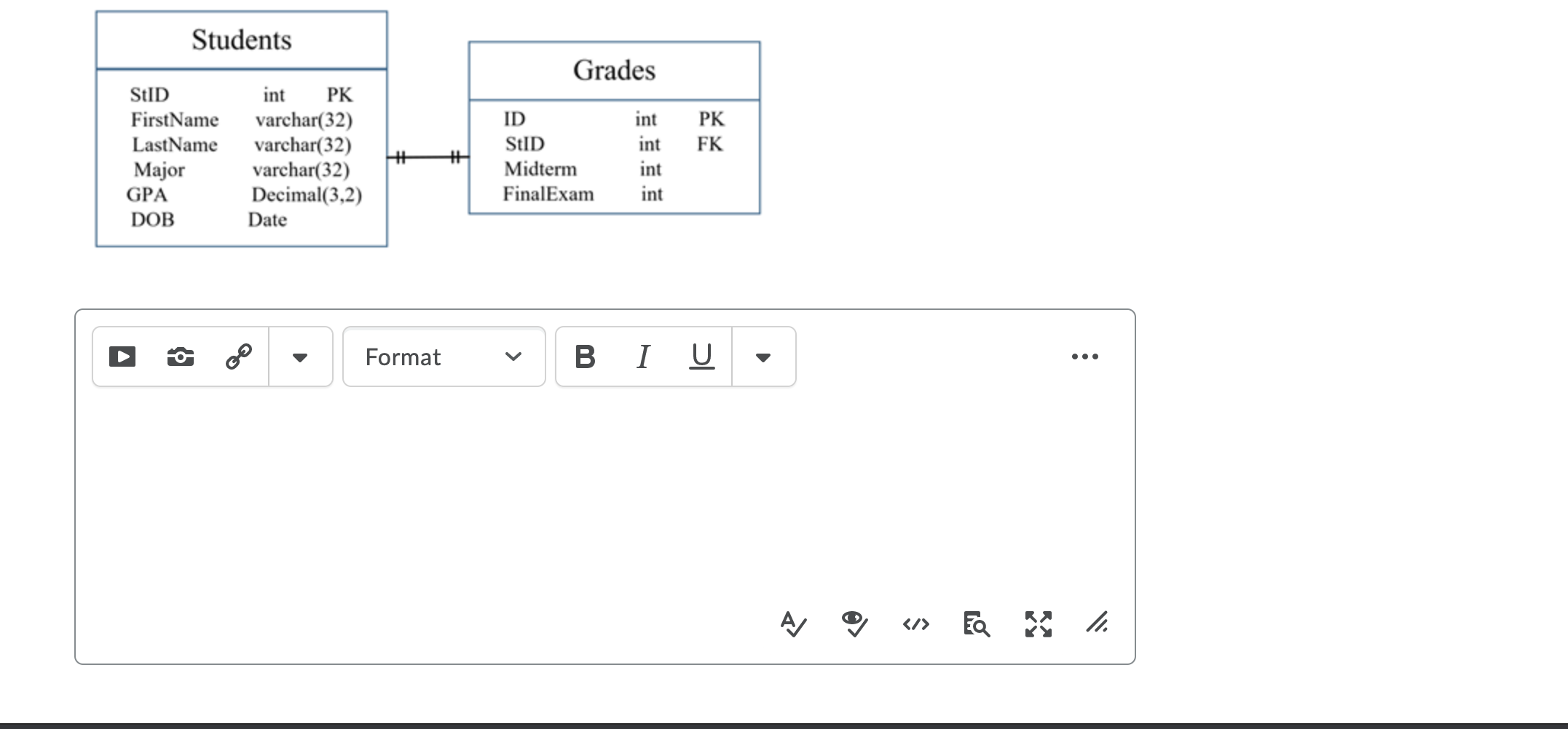 Based on the following ERD, answer the following question. Write a query