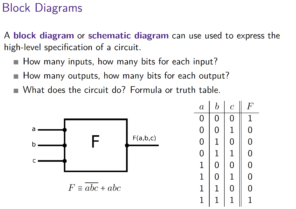 also included. Please make answer similar to the examples provided. Thanks!! Exercise