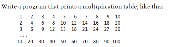 I need this answer in C++. - It must be using