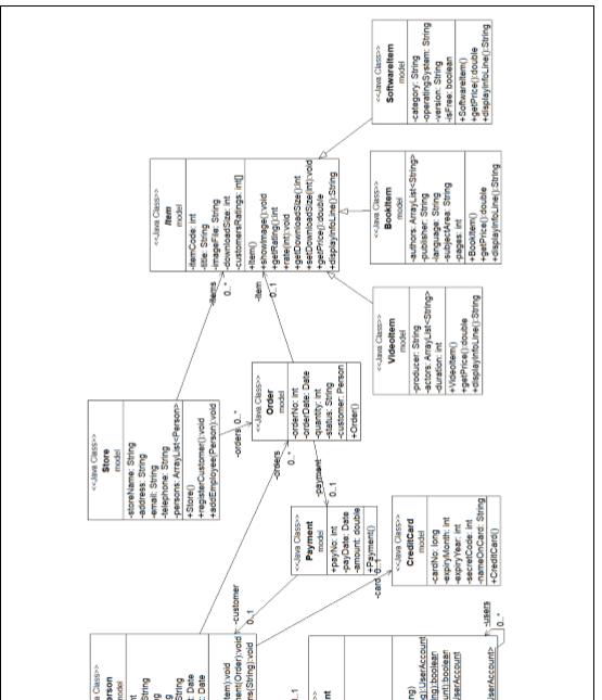 packages etc, and hence they are available for immediate download. The OGOS