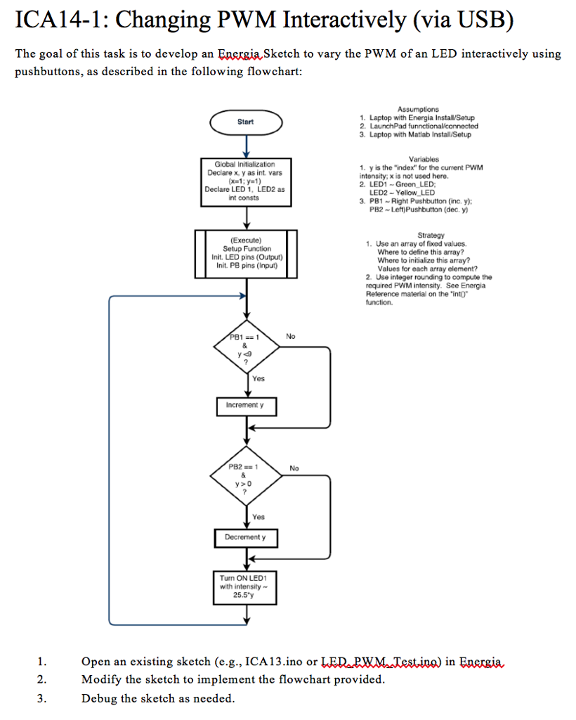  /* This lab will demonstrate Pulse Width Modulation (PWM) by utilizing