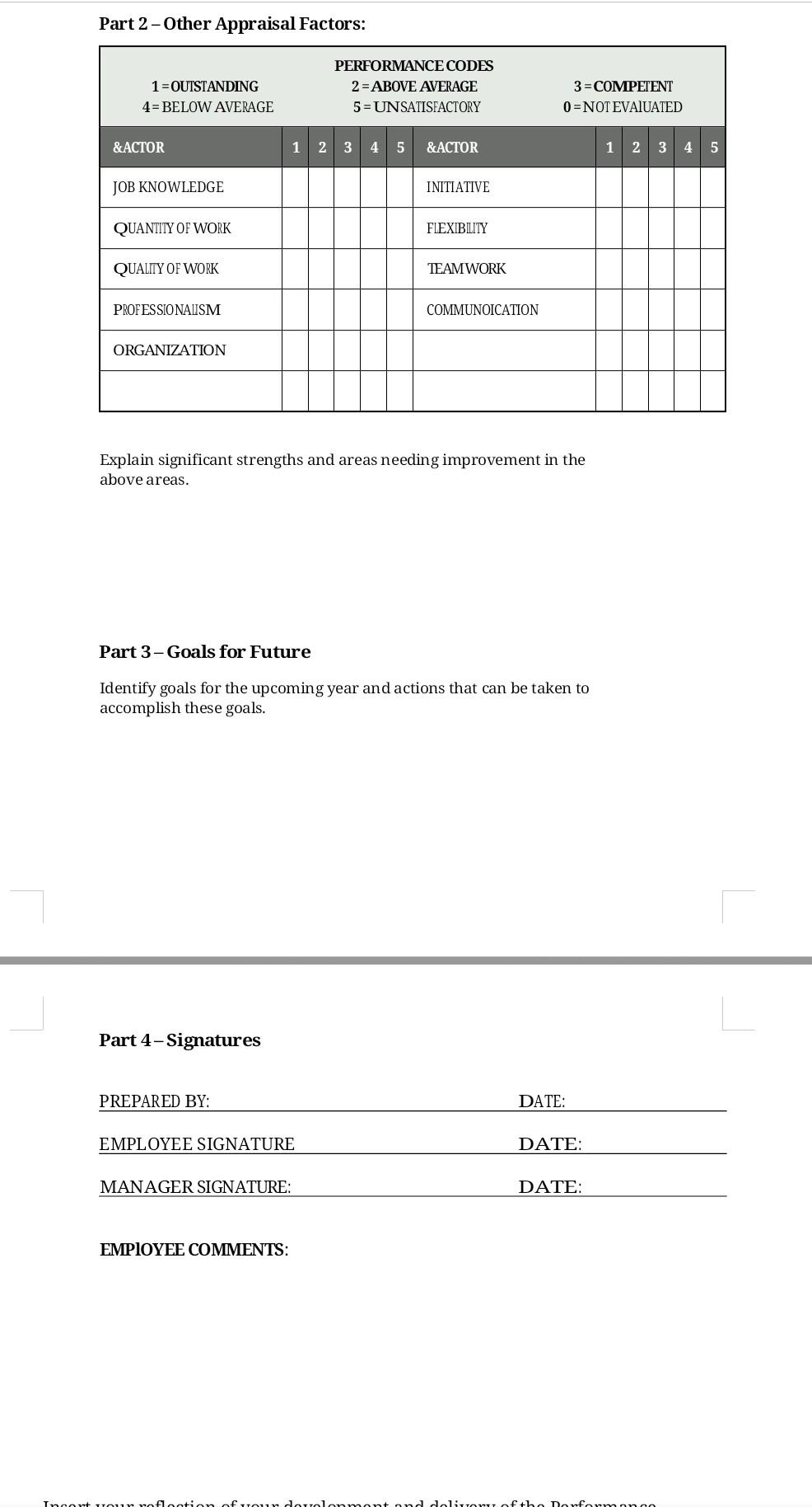 learned and the template provided, complete a performance evaluation assessment on one