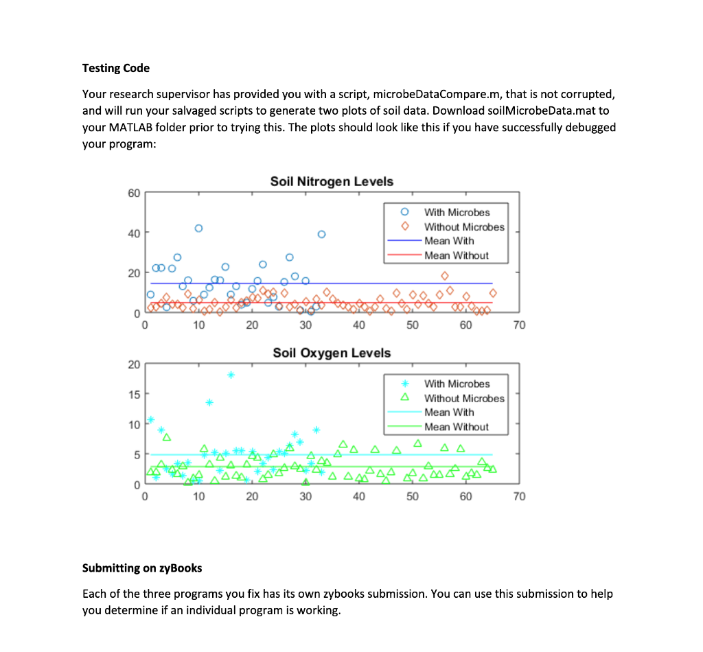 Programming Language? Homework 7.1-7.3 You have just recovered a probe that was