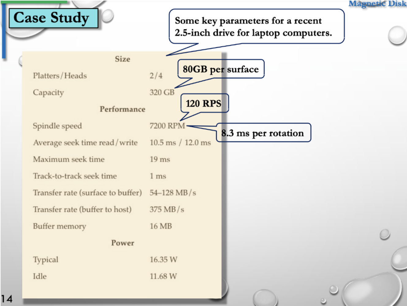 Please answer with clear explanations and show the calculation process. Magnetic Disk