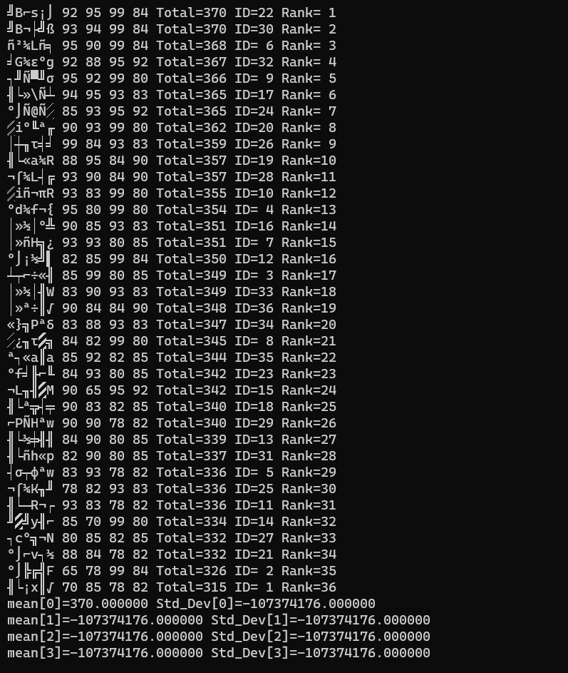 I would like to complete the function "estimate" in c++. The complete
