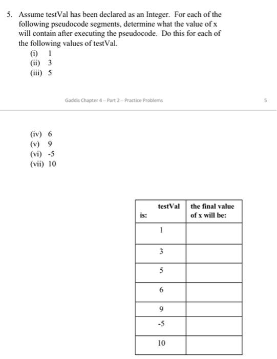 please help 5. Assume testVal has been declared as an Integer. For