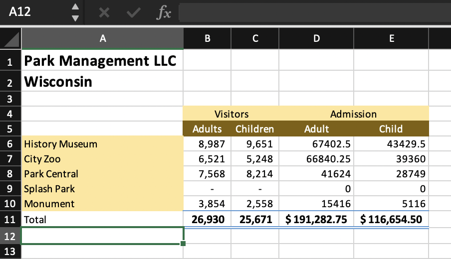 references allow formulas and functions to use data from cells and cell