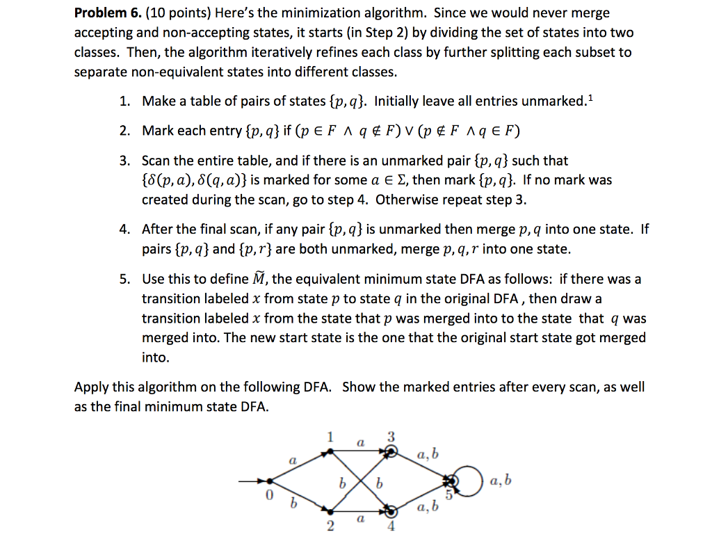 Problem 6. (10 points) Here's the minimization algorithm. Since we would