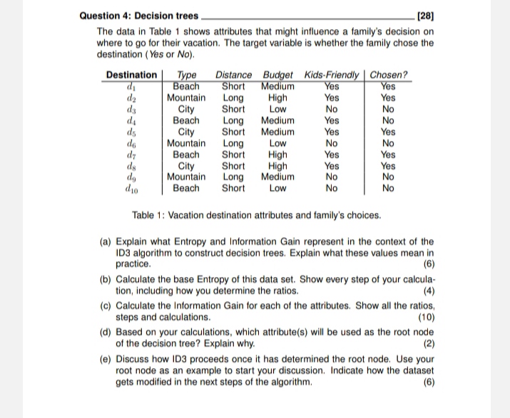  Question 4: Decision trees The data in Table 1 shows attributes