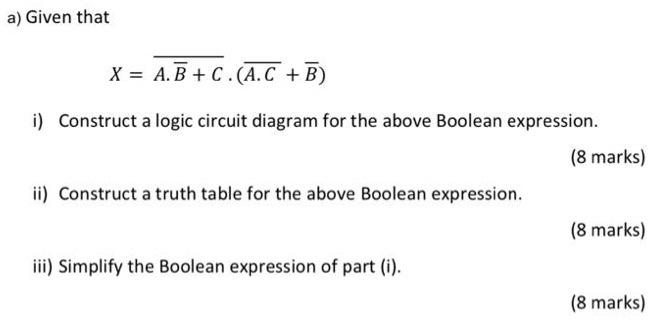 please help with this question! thank you :) solution (i) diagram should