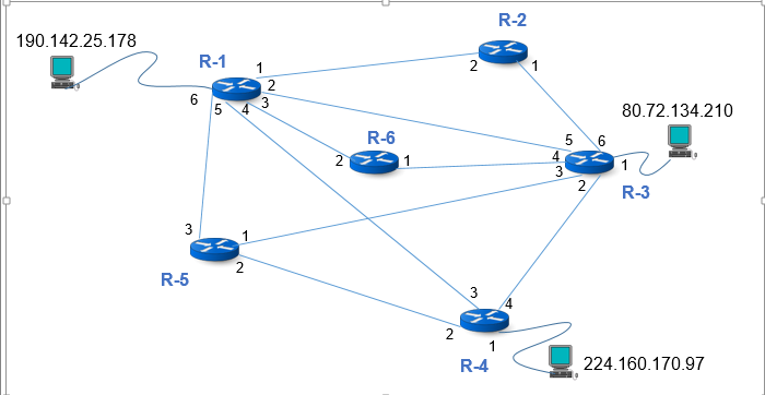 334) Could you please help me to solve this problem? (COMPUTER NETWORKS)