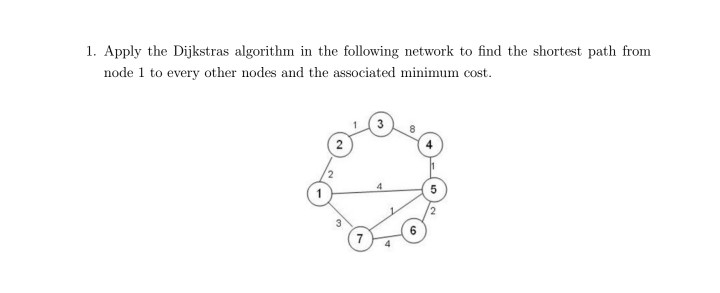 1. Apply the Dijkstras algorithm in the following network to find