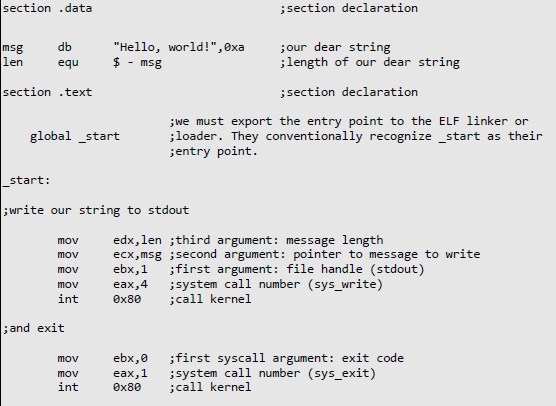 Create the assembly language file This assignment will examine three basic techniques: