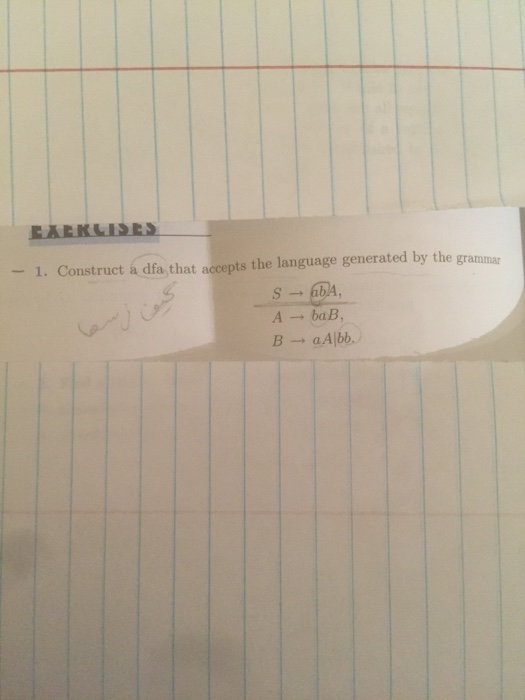  Construct a dfa that accepts the language by the grammar S