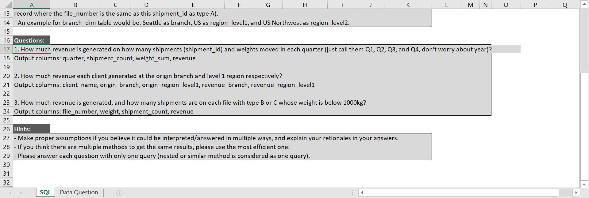 of the four tables. A17 fit 1. How much revenue is generated