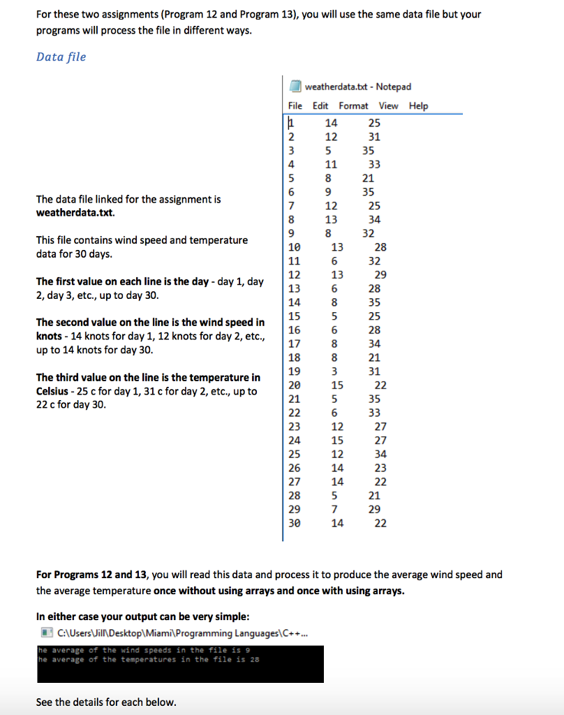 Everything should do be done in C++ language. Please I need help