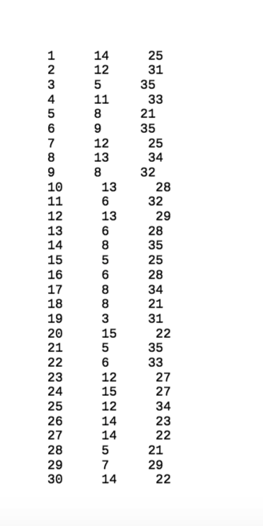 myself working on it but I can't get it to work perfectly,