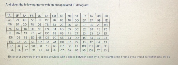 Destination Hardware Address Source Hardware Address 6 Bytes 6 Bytes 2 Bytes