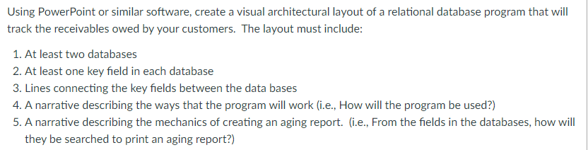  Using PowerPoint or similar software, create a visual architectural layout of