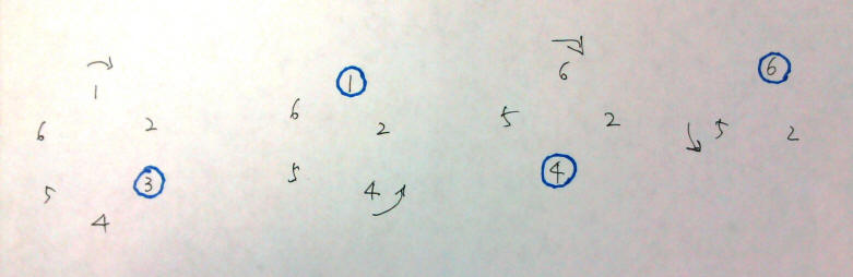 Using the following code, I need to modify the node class to