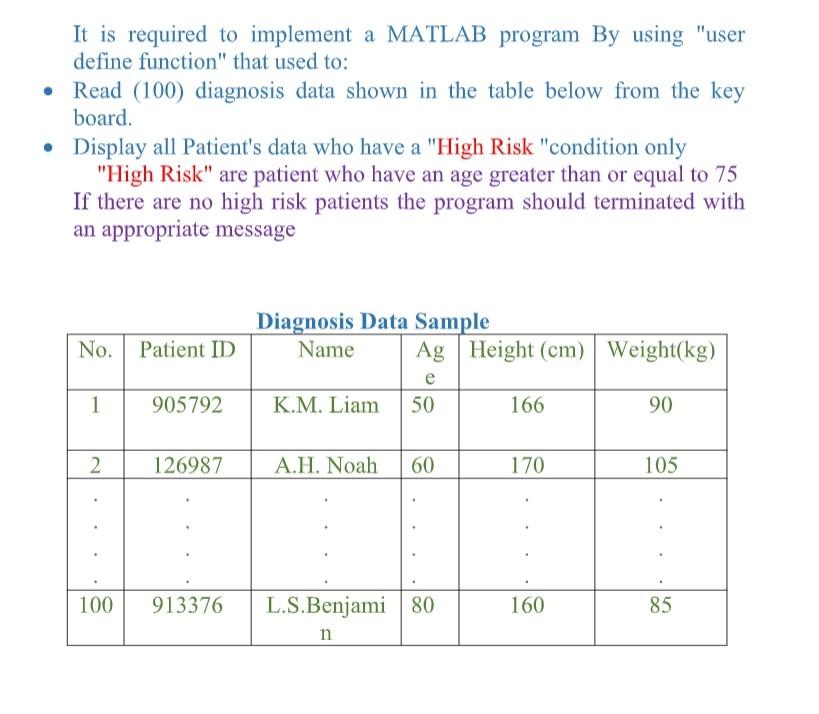  It is required to implement a MATLAB program By using "user