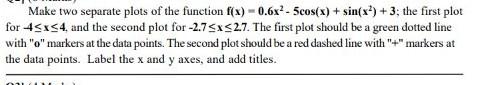 matlab Make two separate plots of the function f(x) - 0.6x2-5cos(x)